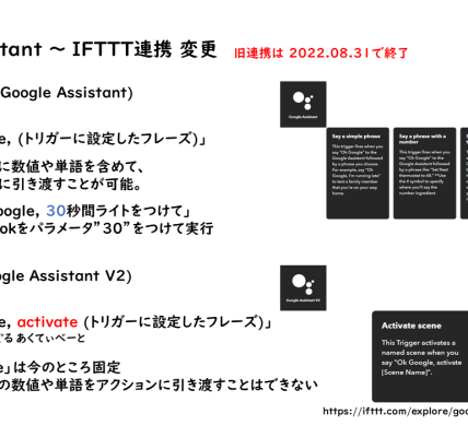 Google Assistant, IFTTT連携変更