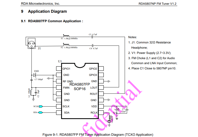 RDA5807FP datasheet
